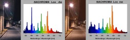 NACHROMA® LOX - Optimiert für den Austausch gegen Natriumdampflampen